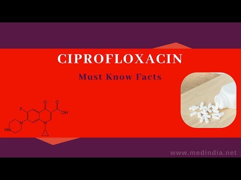 Ciplox 250mg