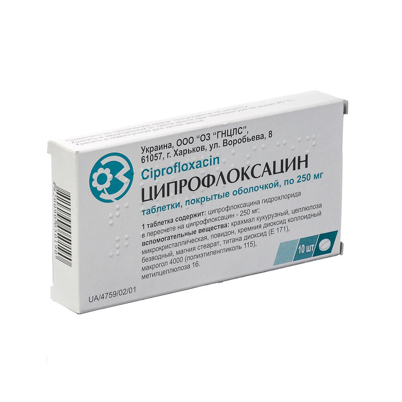 Ciprofloxacin 250mg