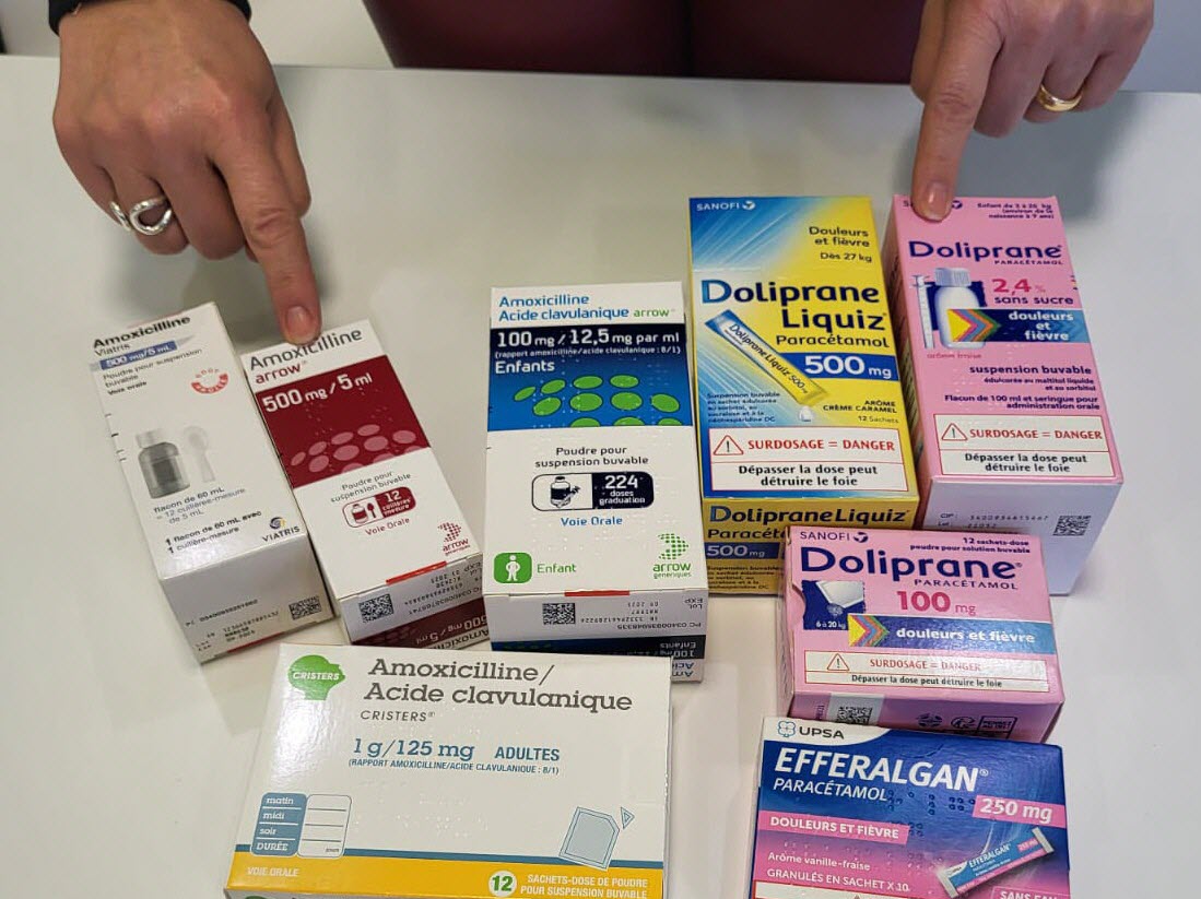 Amoxicilline 500mg