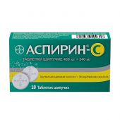 levitra 10 mg vidal