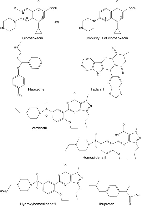 Ciprofloxacin 500 Mg Qid