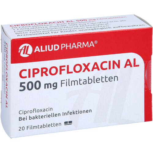 Cipro 1000mg Online