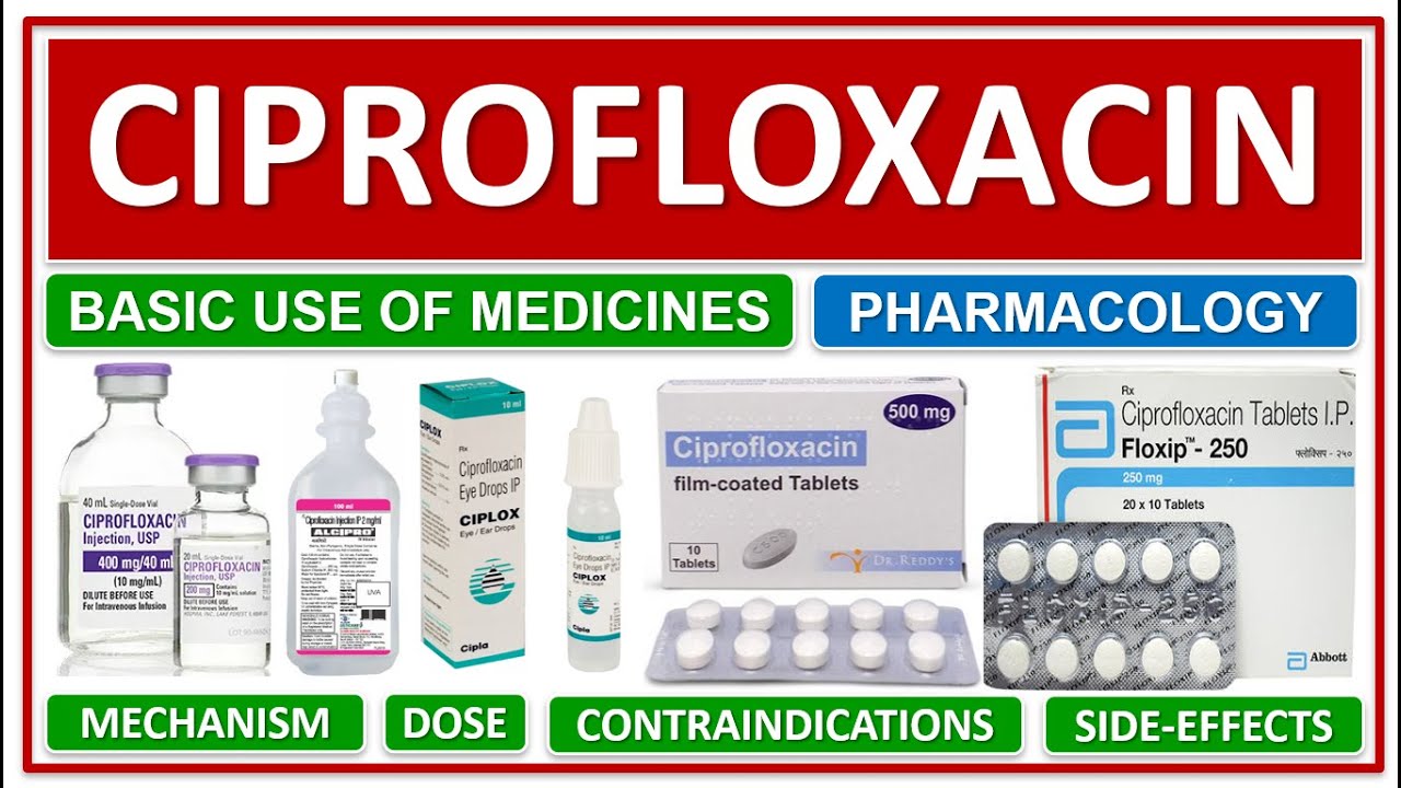 cipro de 250mg