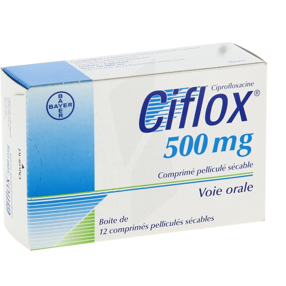 Comment acheter du ciprofloxacin