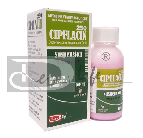 Ciprofloxacin usp 250 mg