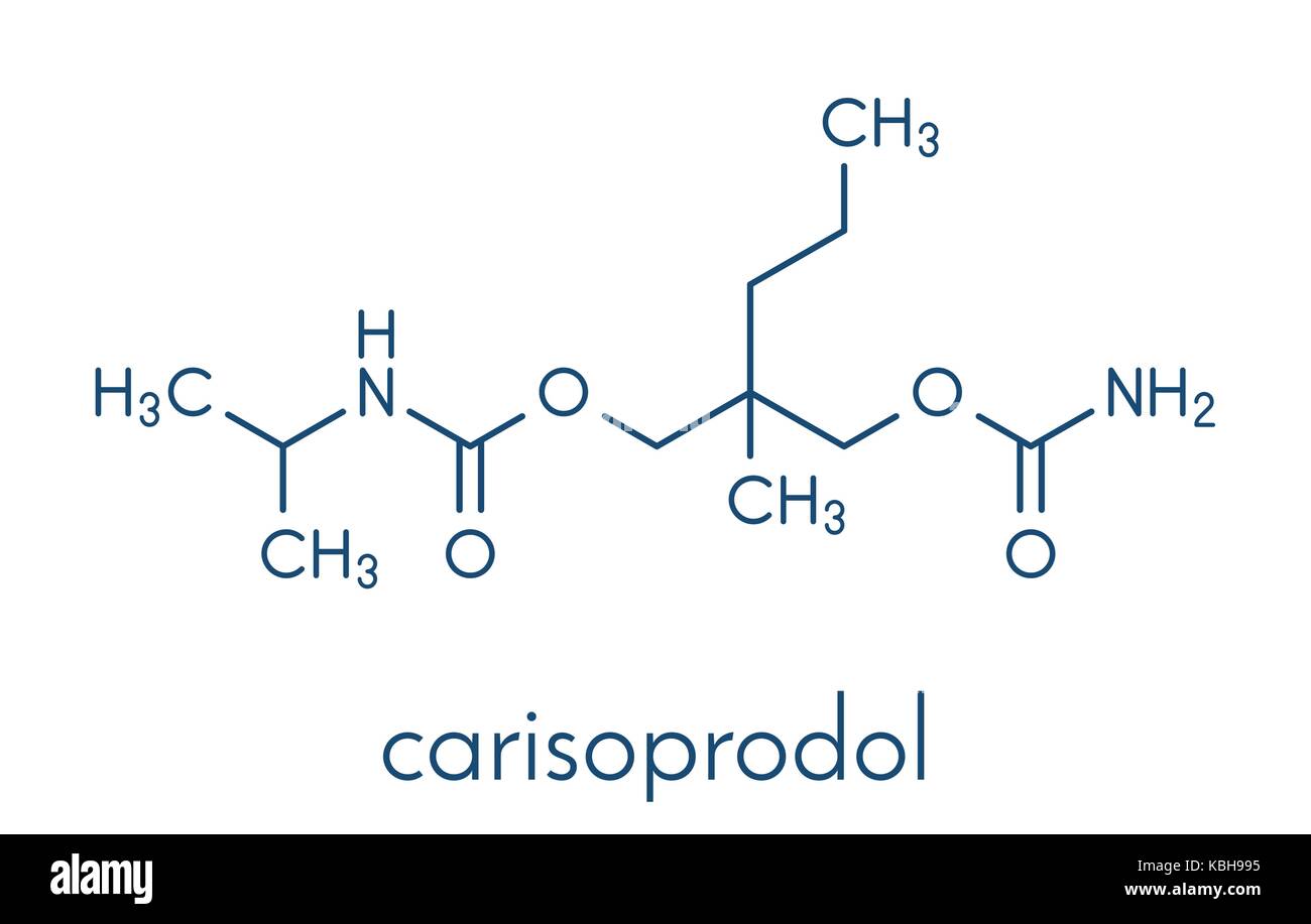 Carisoprodol acheter