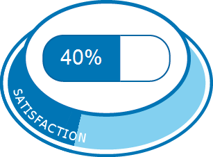 tadalafil sun 20mg avis