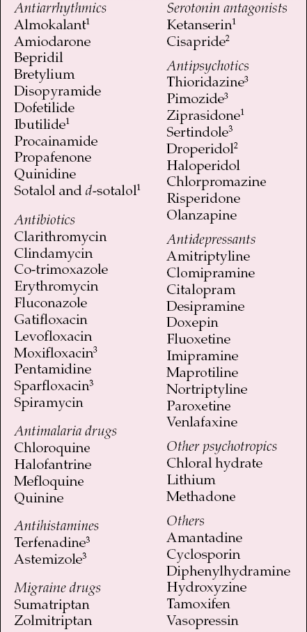 Tamoxifen bnf online