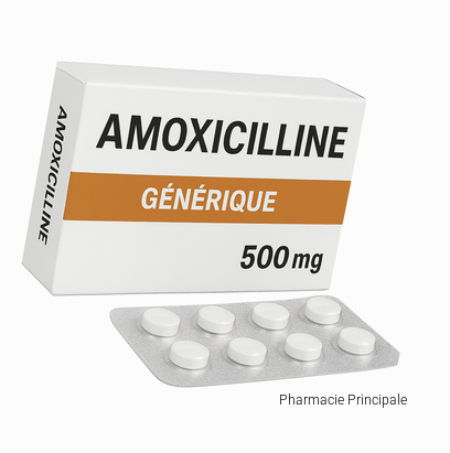 Amoxicilline 500 mg en ligne