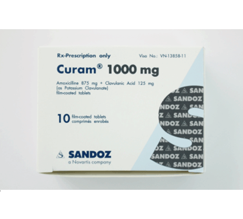 Amoxicilline 1g Prix Belgique