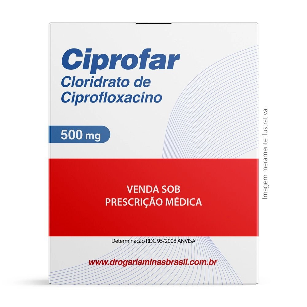 Cipro 500 mg original