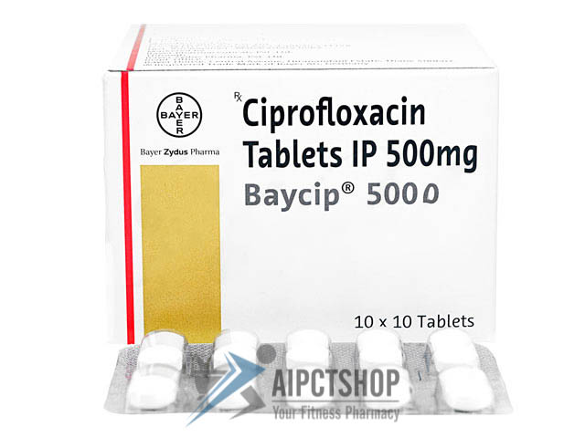 jamp ciprofloxacin 250 mg