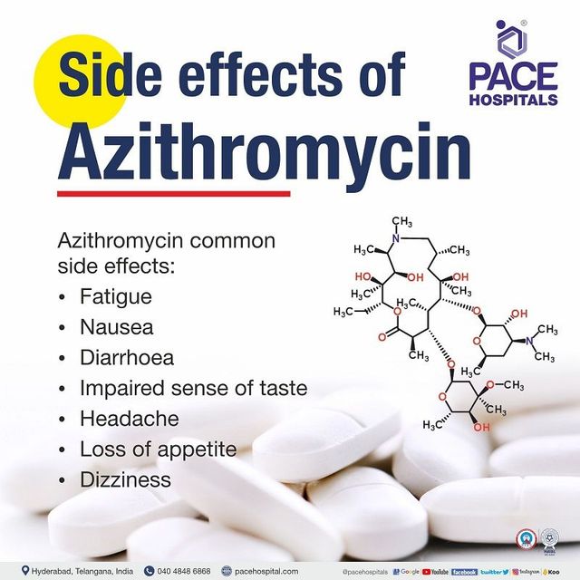 Azithromycin 1g Online