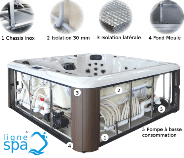 Acheter ultram en ligne