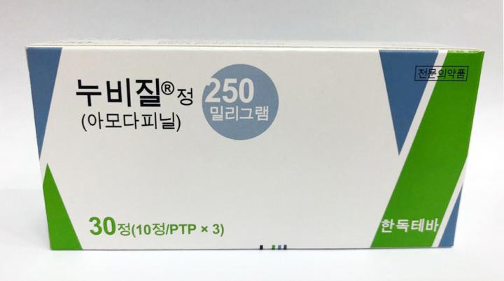 Nuvigil 250mg