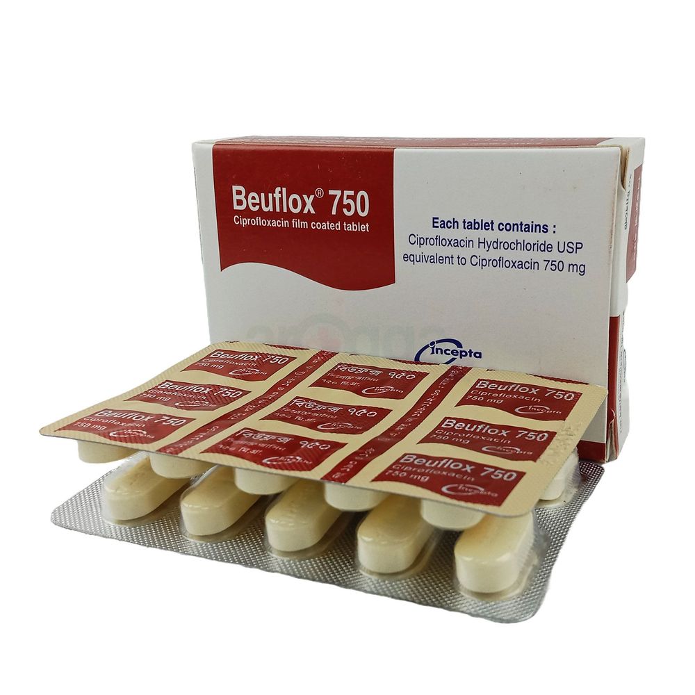 Cipro 750mg online