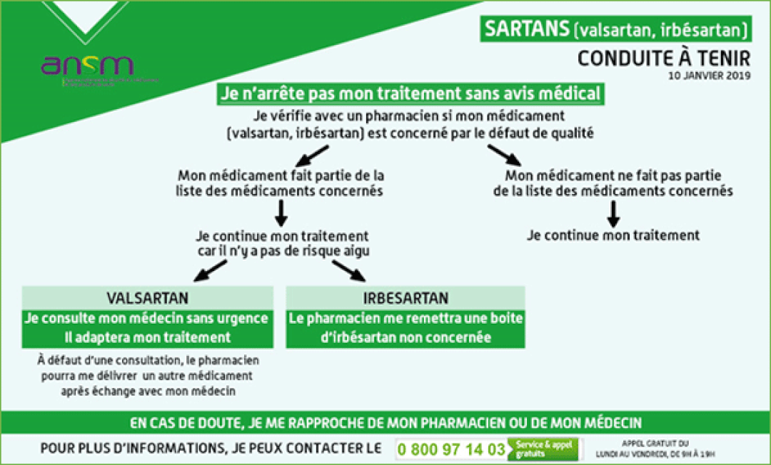 Prednisolone zentiva générique solupred