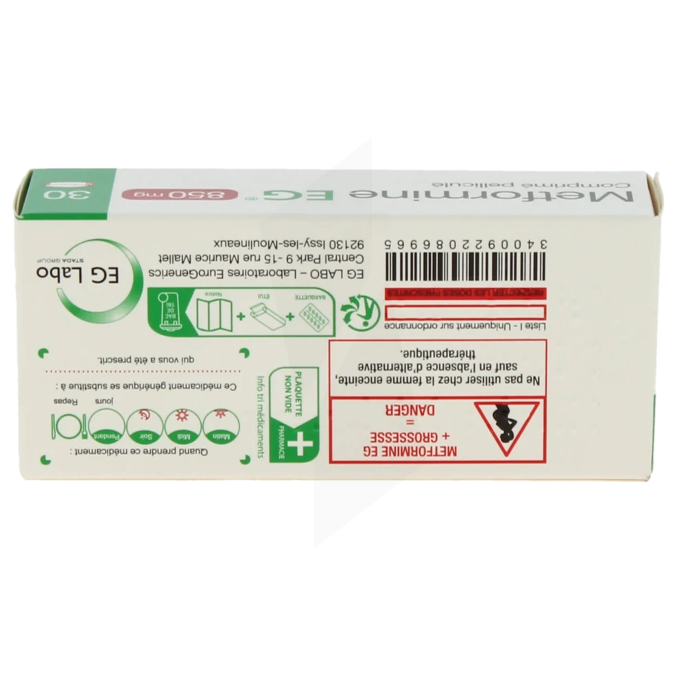 Metformin générique