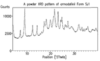 Armodafinil 150mg