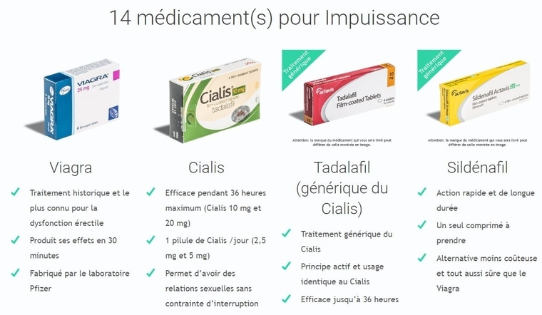 Acheter cialis payer avec paypal