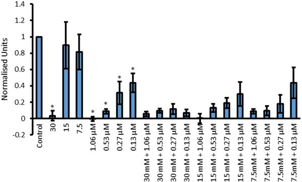 Ciprofloxacin pbs online