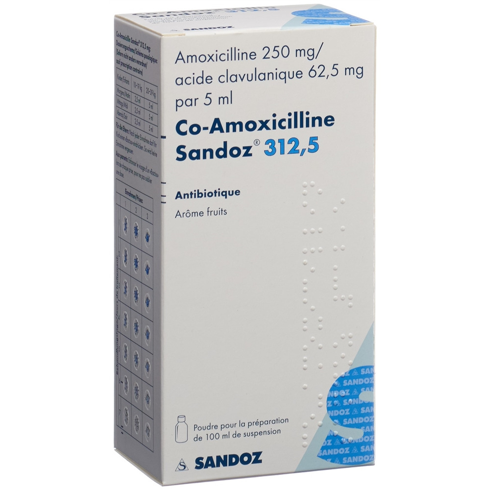 Commander du amoxicilline en ligne