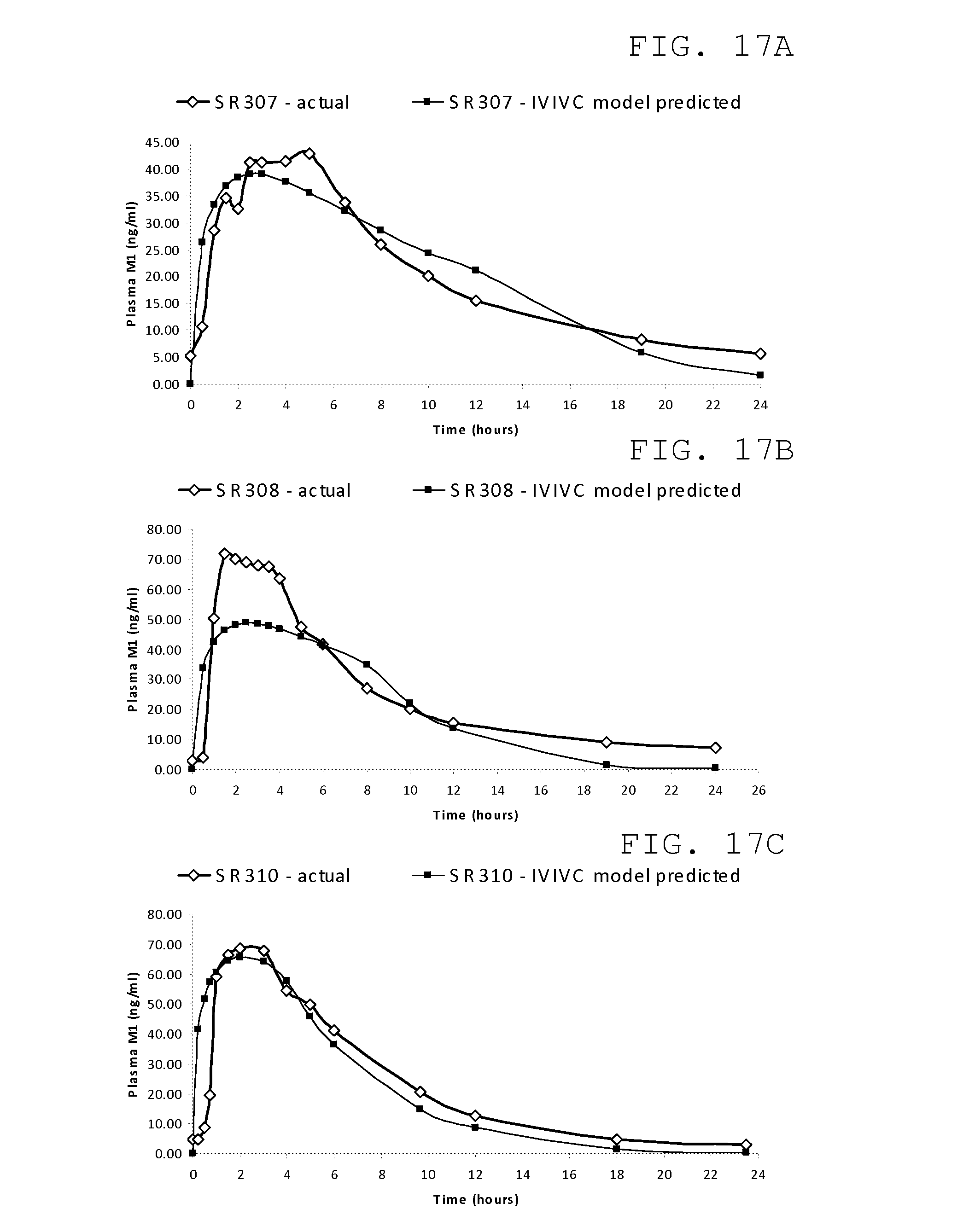 Tramadol Sr Online