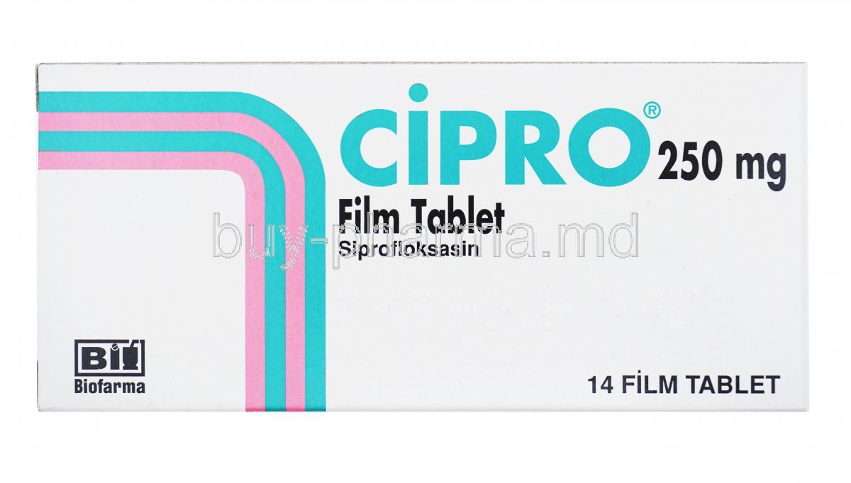 Cipro Moins Cher