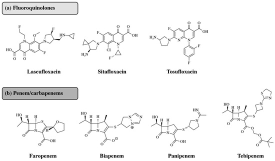 Doxycycline online bnf
