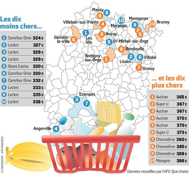 Zimovane le moins cher