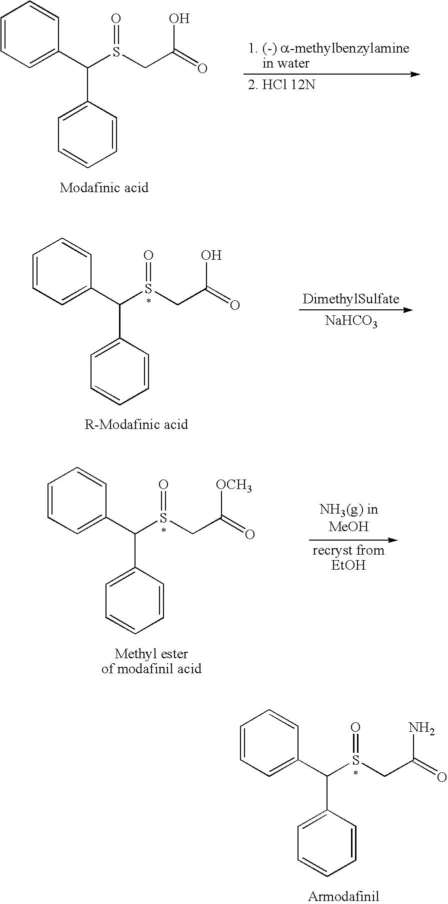 Armodafinil france