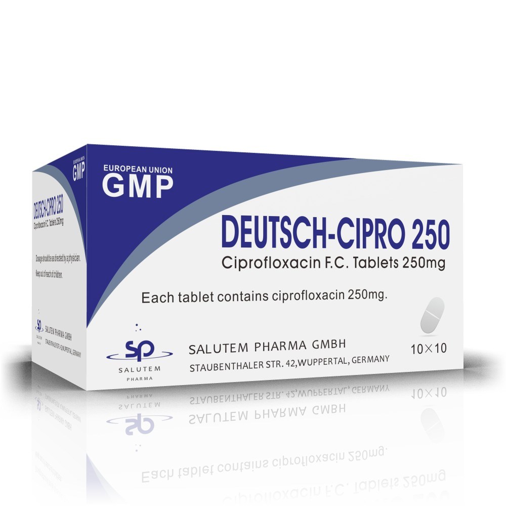 Cipro 250mg