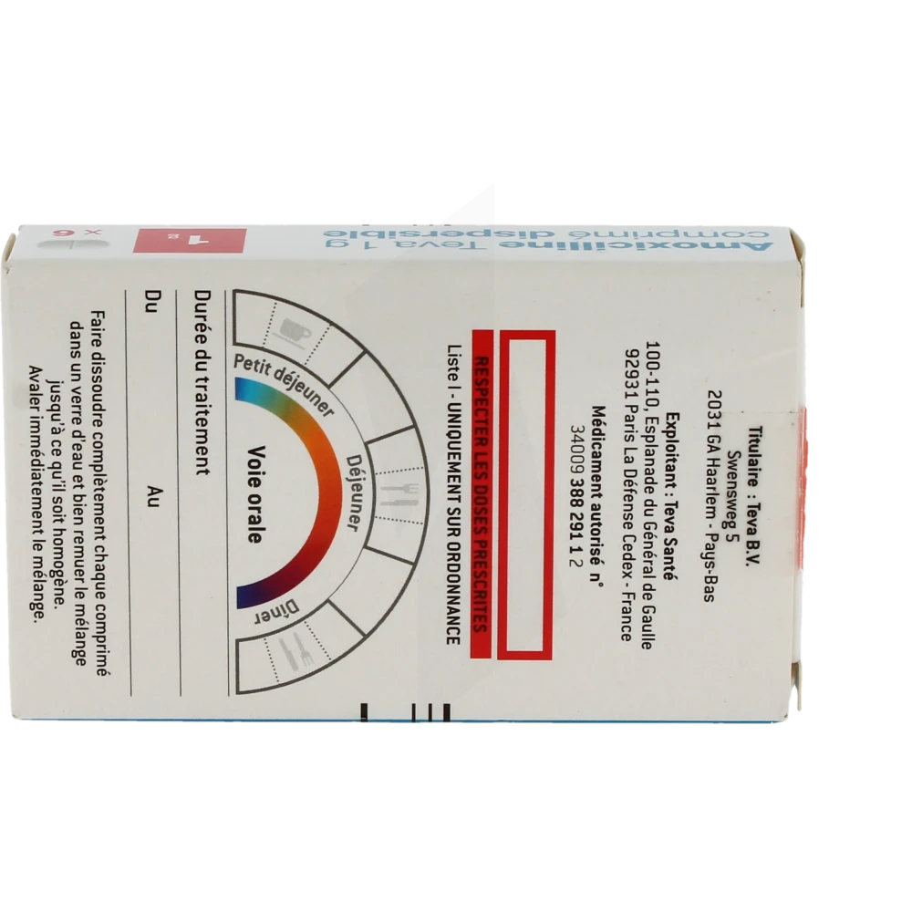 Amoxicilline 1g prix france