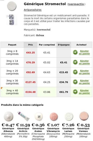 Stromectol 3 Mg Prix France