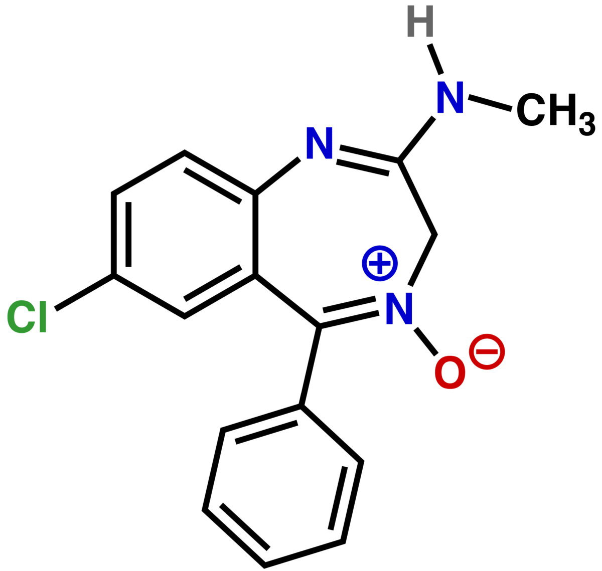 Générique du valium