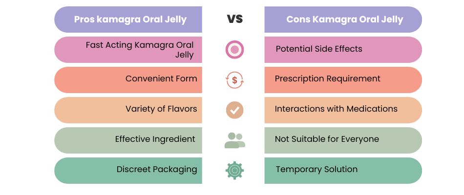 Kamagra Legal En France