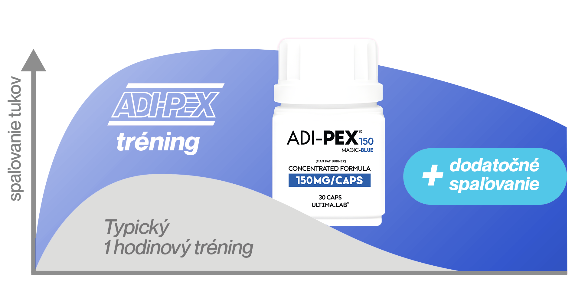 adipex pharmacie online