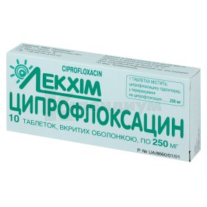 Ciprofloxacin 250 mg compendium