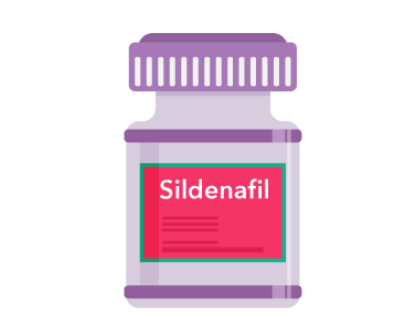 Sildenafil 50 mg cvs