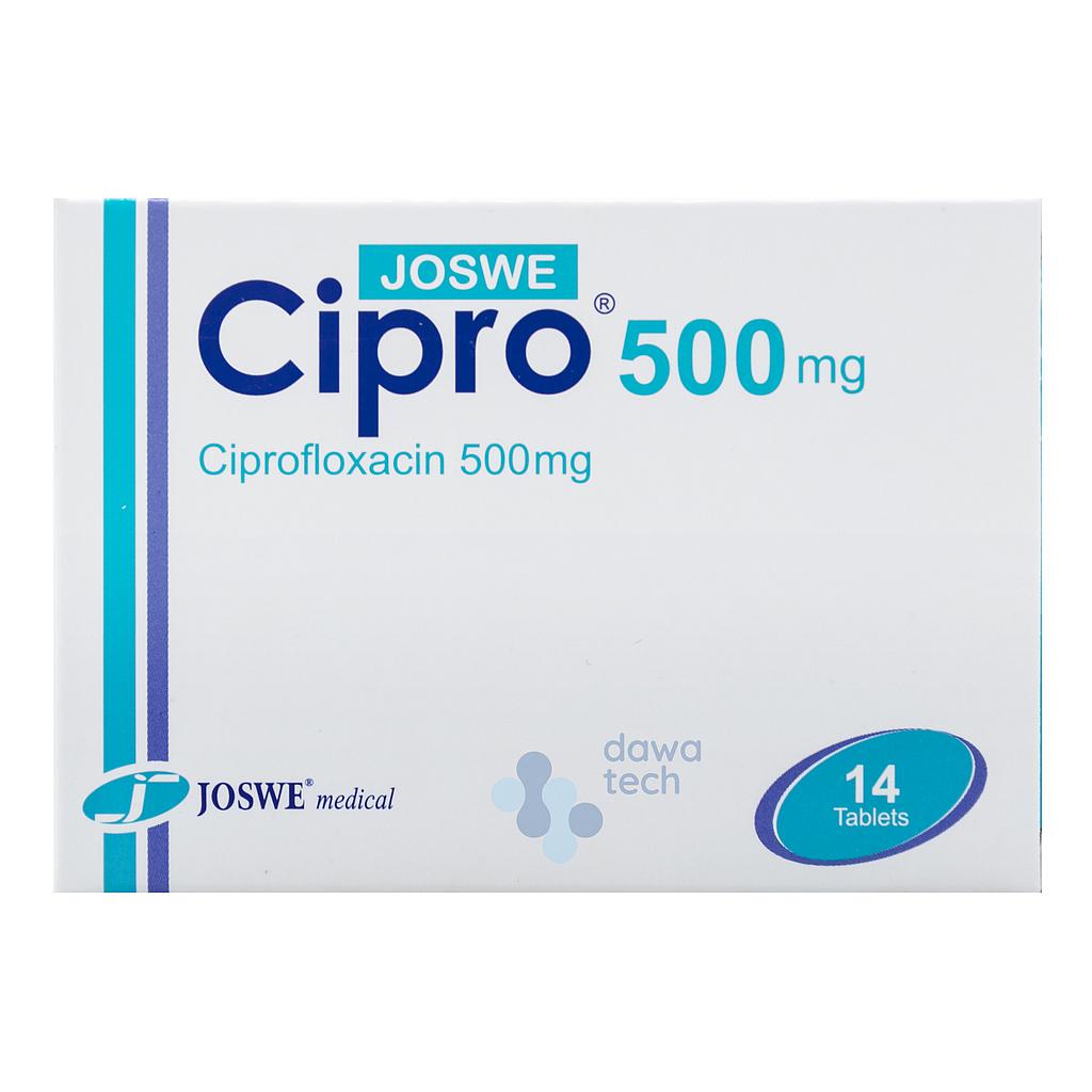 Ciprofloxacin hcl 500 mg