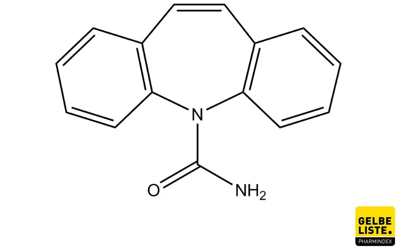 Propranolol 2x 20 mg