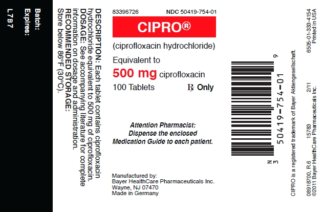Acheter Ciprofloxacin Générique