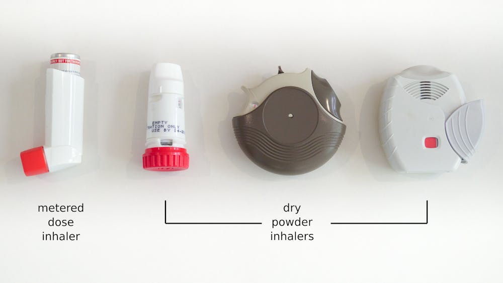 ventolin inhaler france