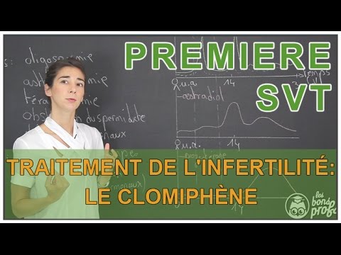 acheter clomiphene