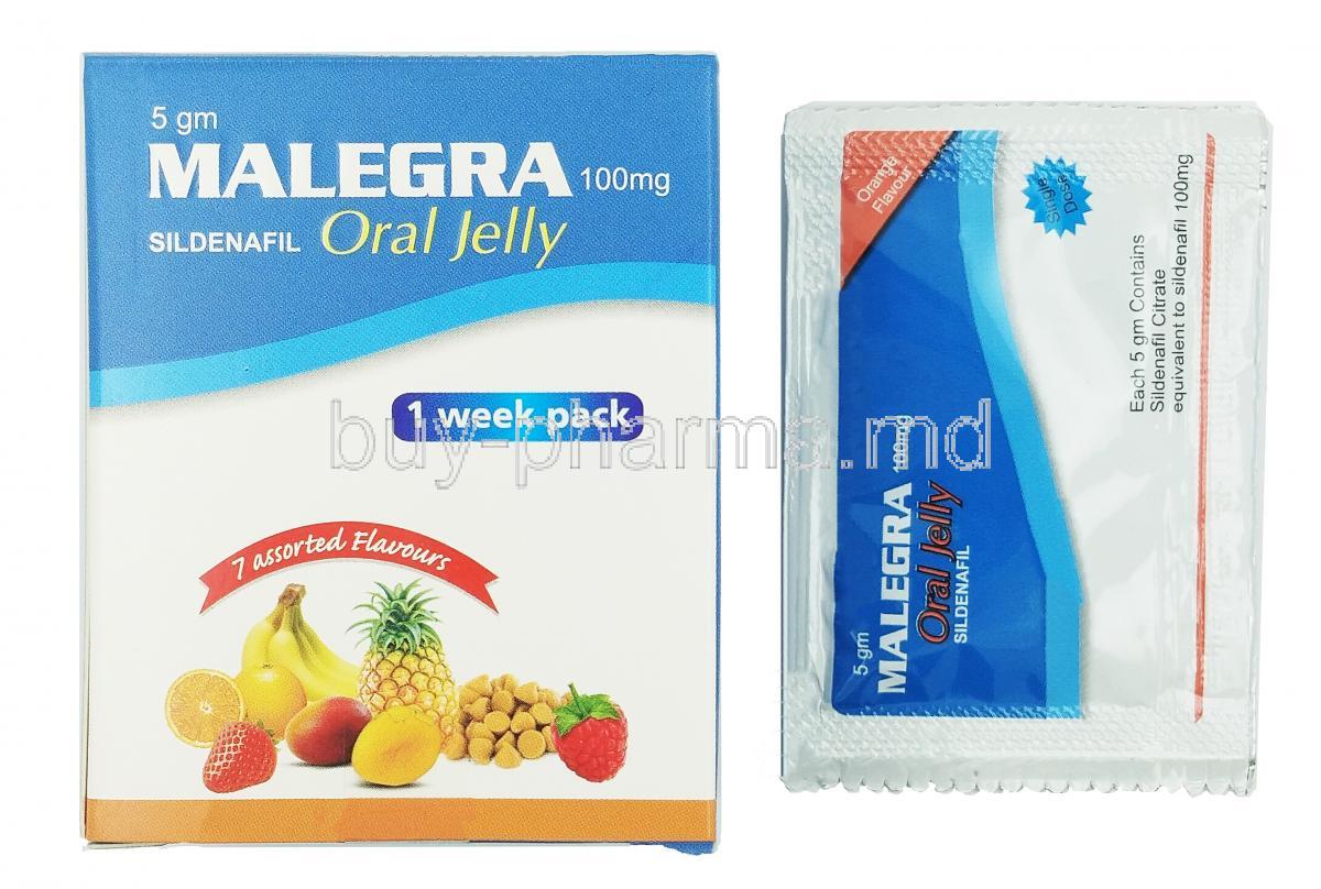 Malegra Online Acheter