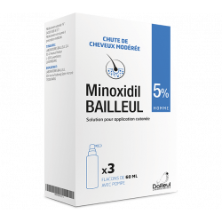 Prix finasteride bailleul