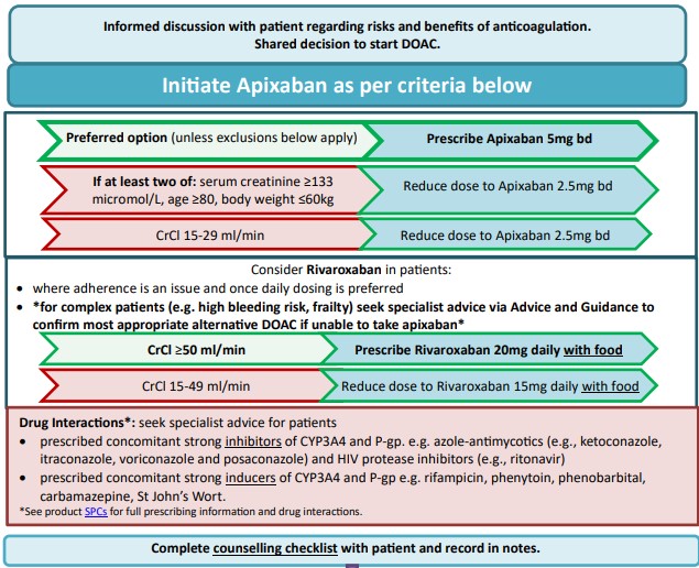 Furosemide Bnf Online