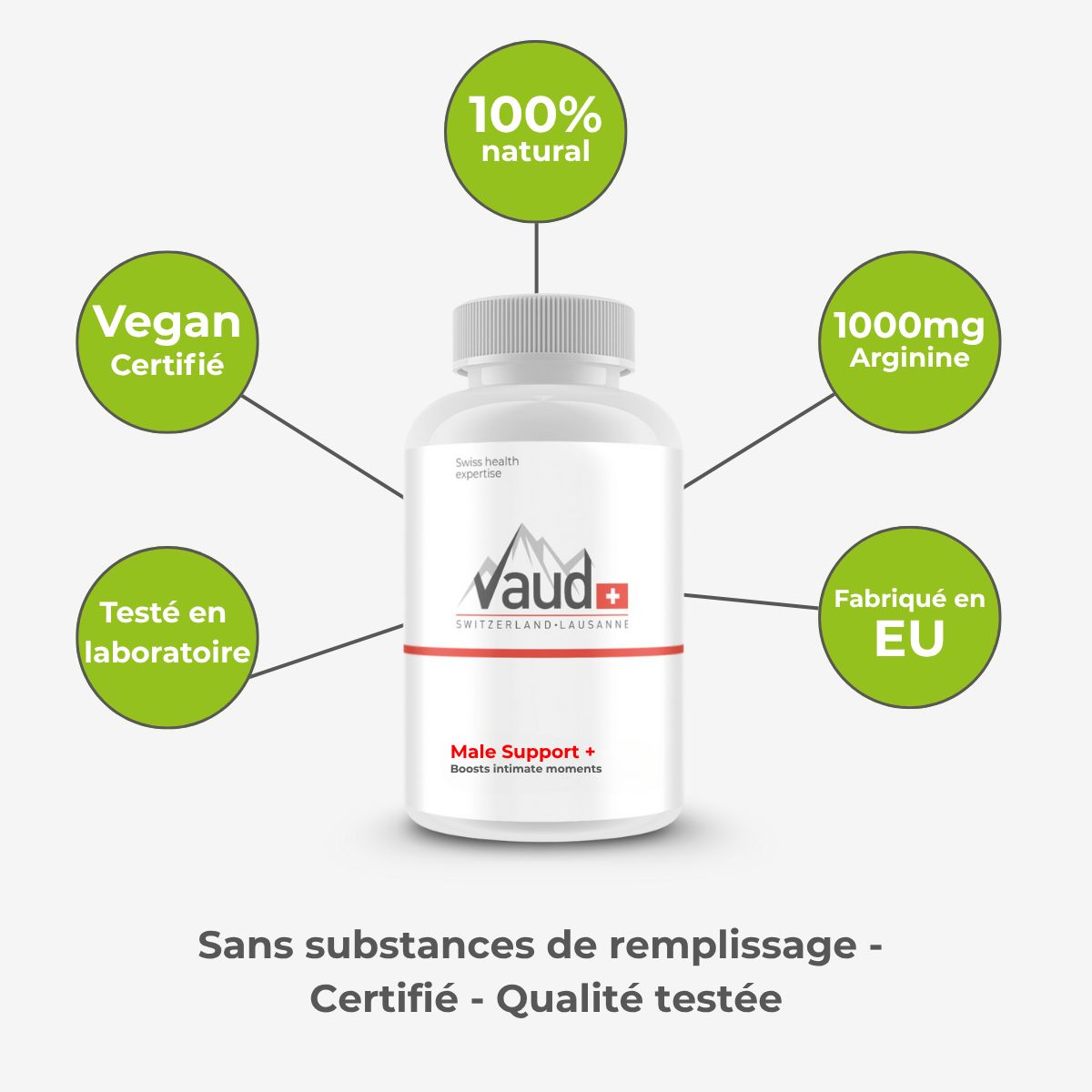 Viagra pharmacie en ligne belgique