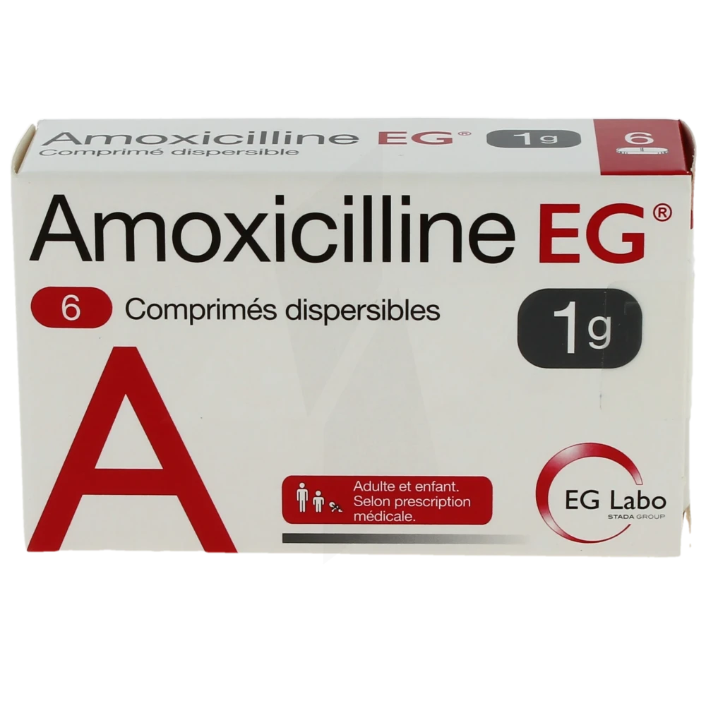 Où acheter du amoxil