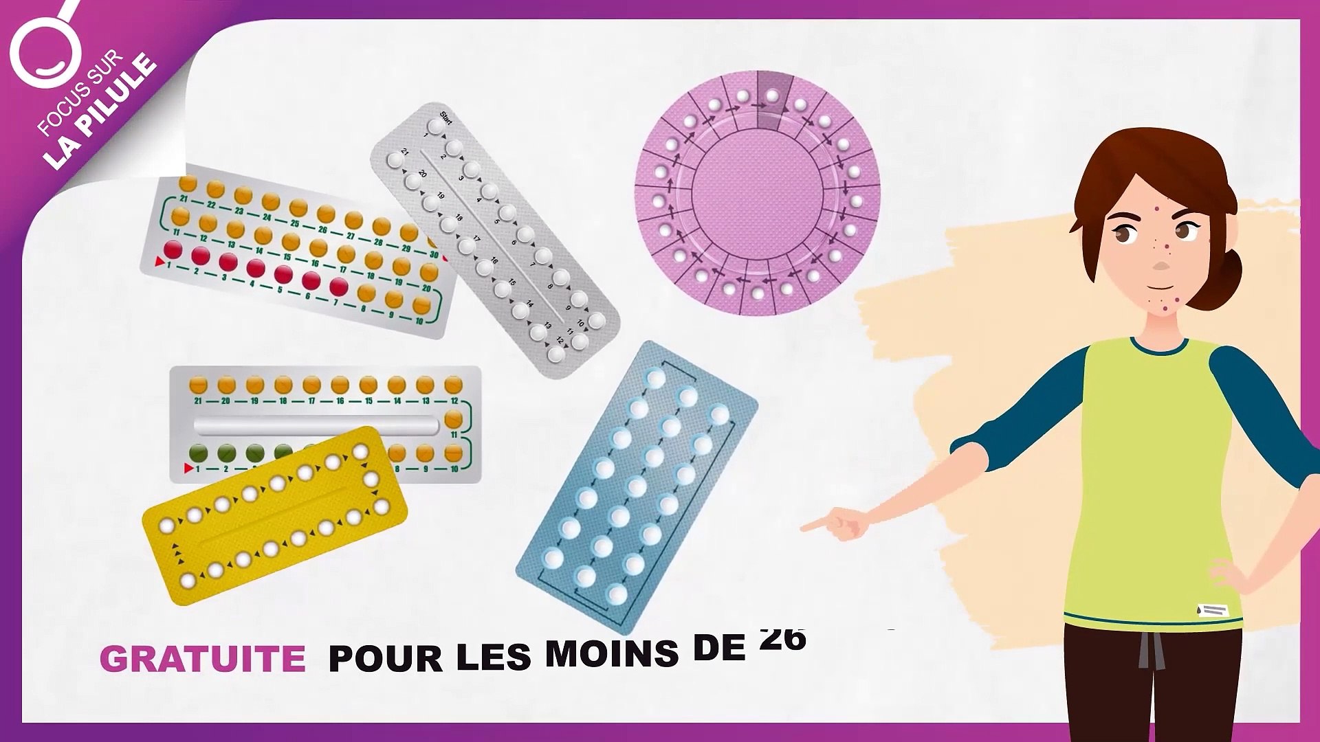 Roaccutane Avec Pilule
